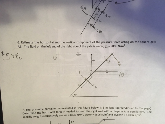 Solved Estimate the horizontal and the vertical component of | Chegg.com