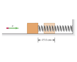 Solved A rifle bullet with mass 8.00 g strikes and embeds | Chegg.com