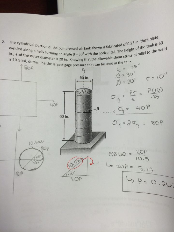 Solved The cylindrical portion of the compressedair tank