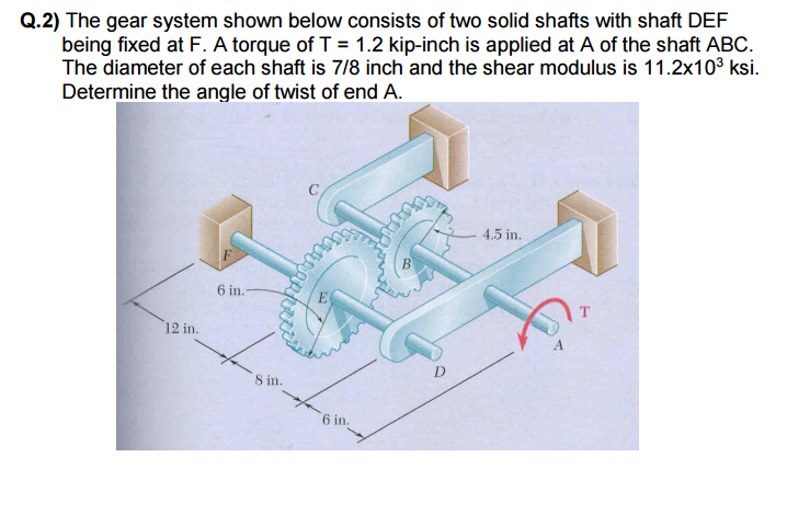 Solved The Gear System Shown Below Consists Of Two Solid | Chegg.com