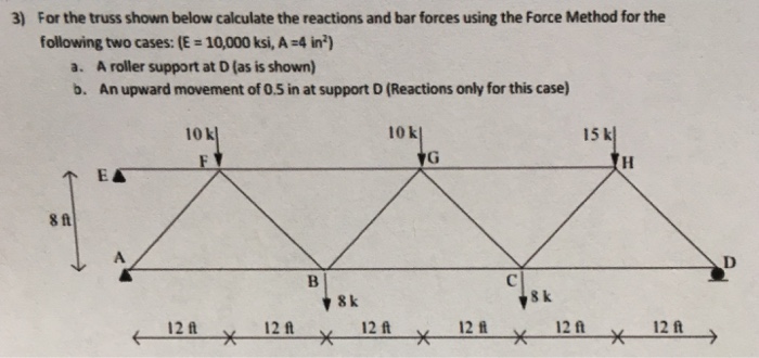 Solved For the truss shown below calculate the reactions and | Chegg.com