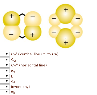 a) Select the characters for this molecular orbital | Chegg.com