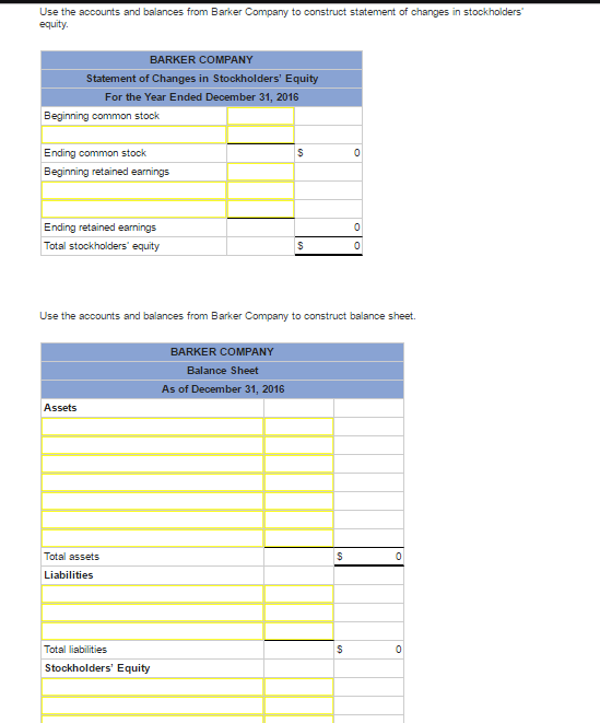 Solved The following accounts and balances were drawn from | Chegg.com