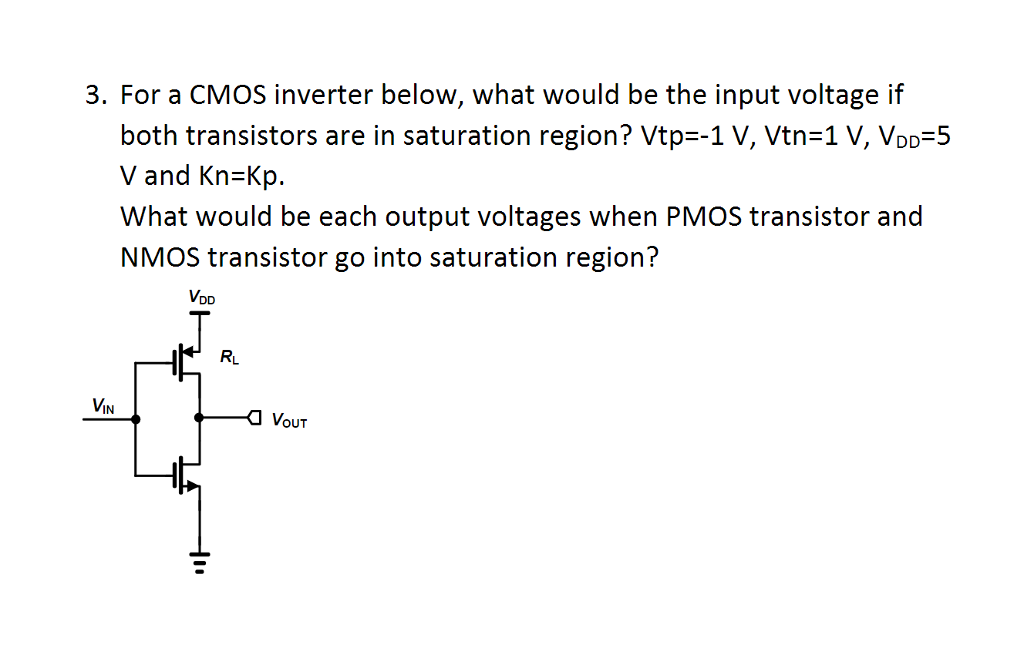 Solved For a CMOS inverter below, what would be the input | Chegg.com