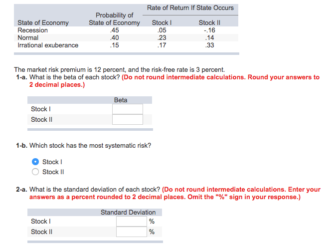 solved-the-market-risk-premium-is-12-percent-and-the-chegg