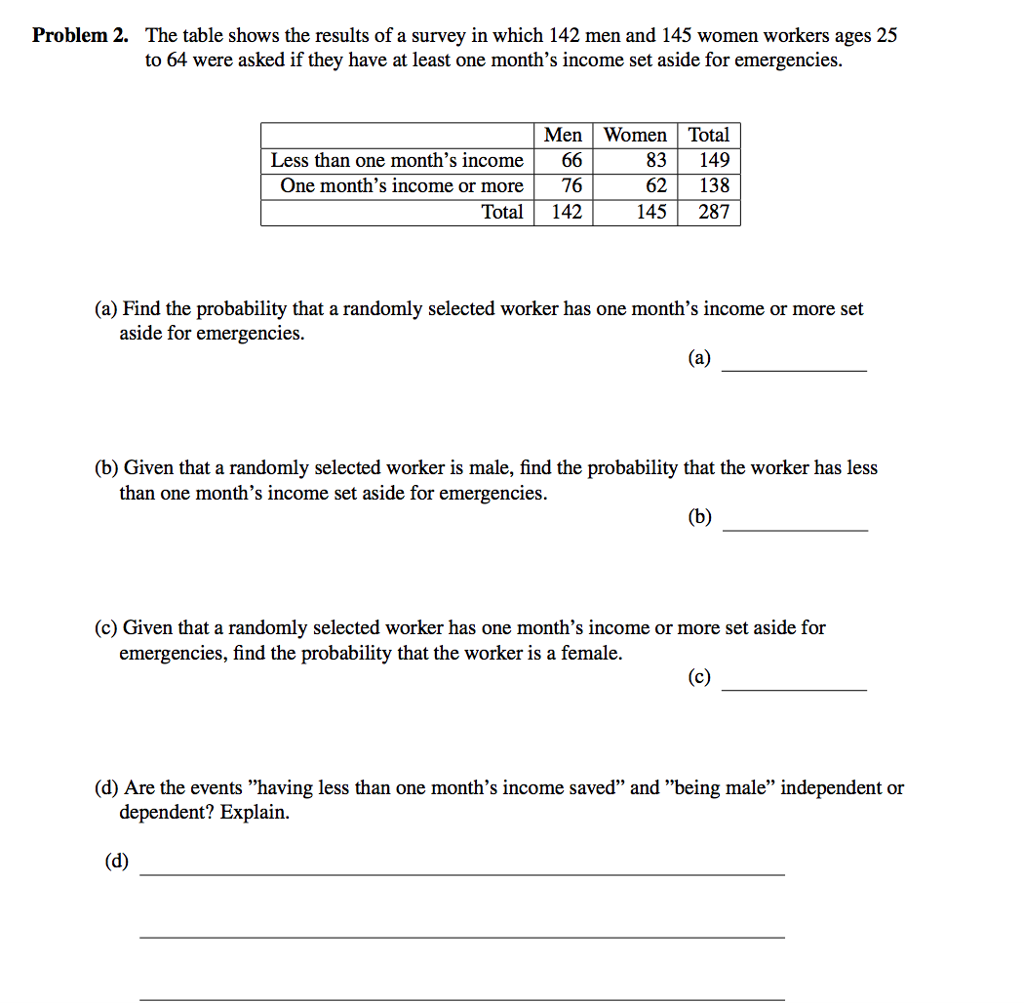 Solved The table shows the results of a survey in which 142 | Chegg.com