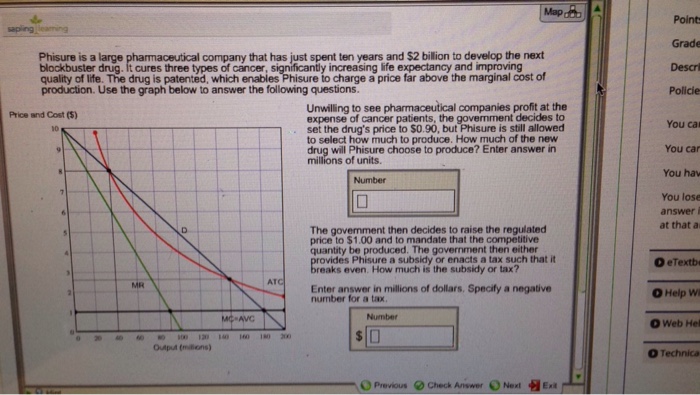 Solved The graph to the right shows the relevant curves for | Chegg.com