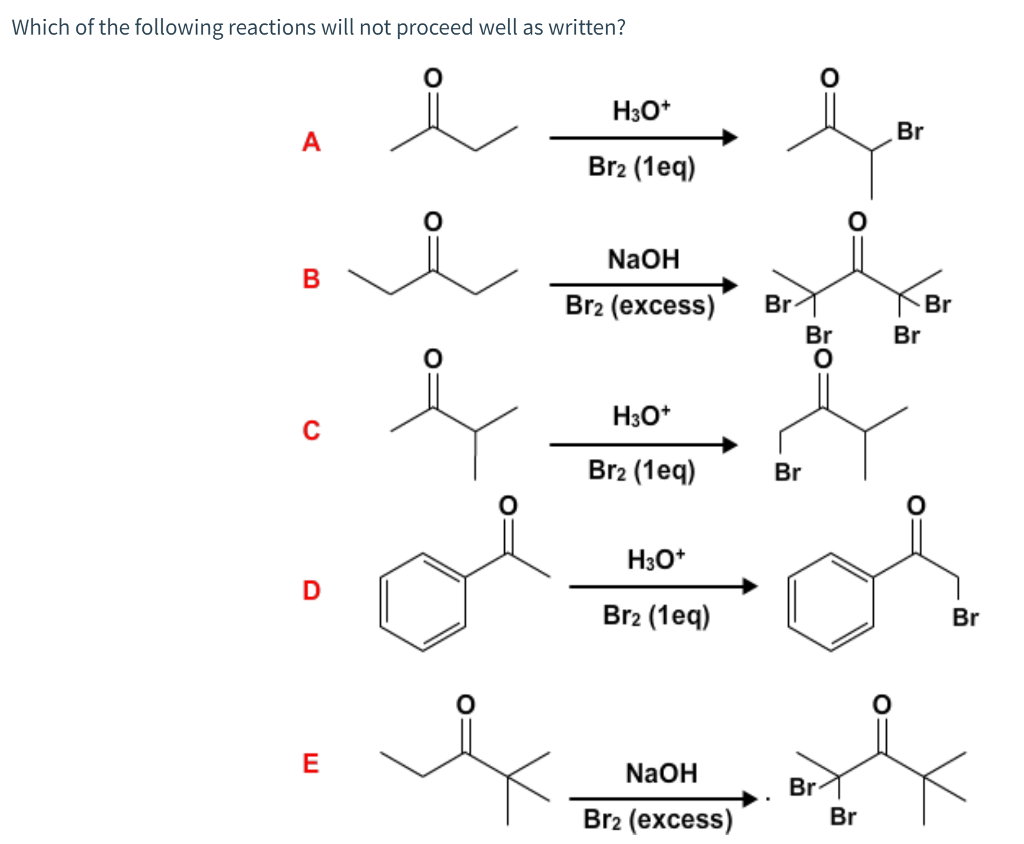 Naoh Reaction