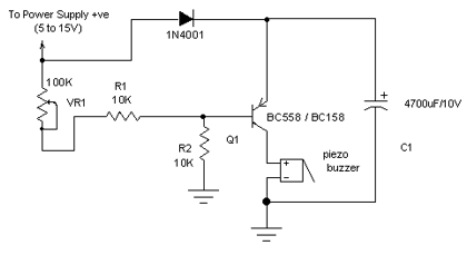 Solved Power Supply Failure Alarm Question 1: What | Chegg.com