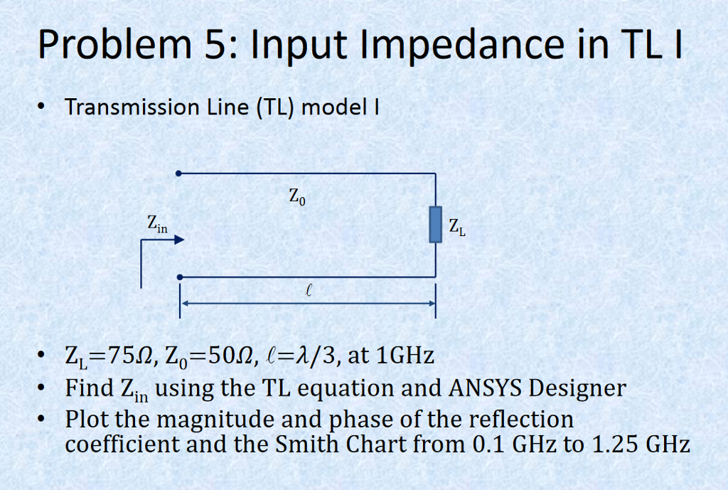 Solved Transmission Line (TL) model I Z_L = 75 Oh, Z_0 = 50
