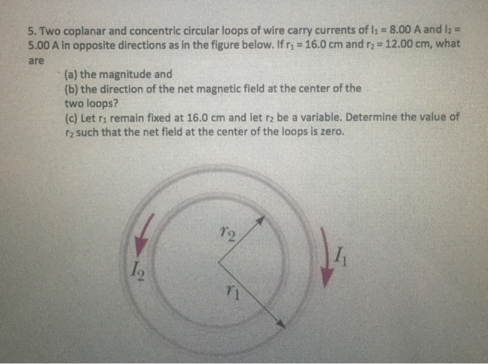 Solved Two coplanar and concentric circular loops of wire
