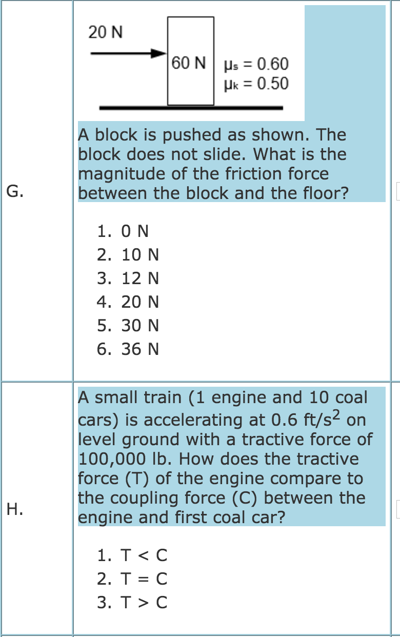 Solved A block is pushed as shown. The block does not | Chegg.com