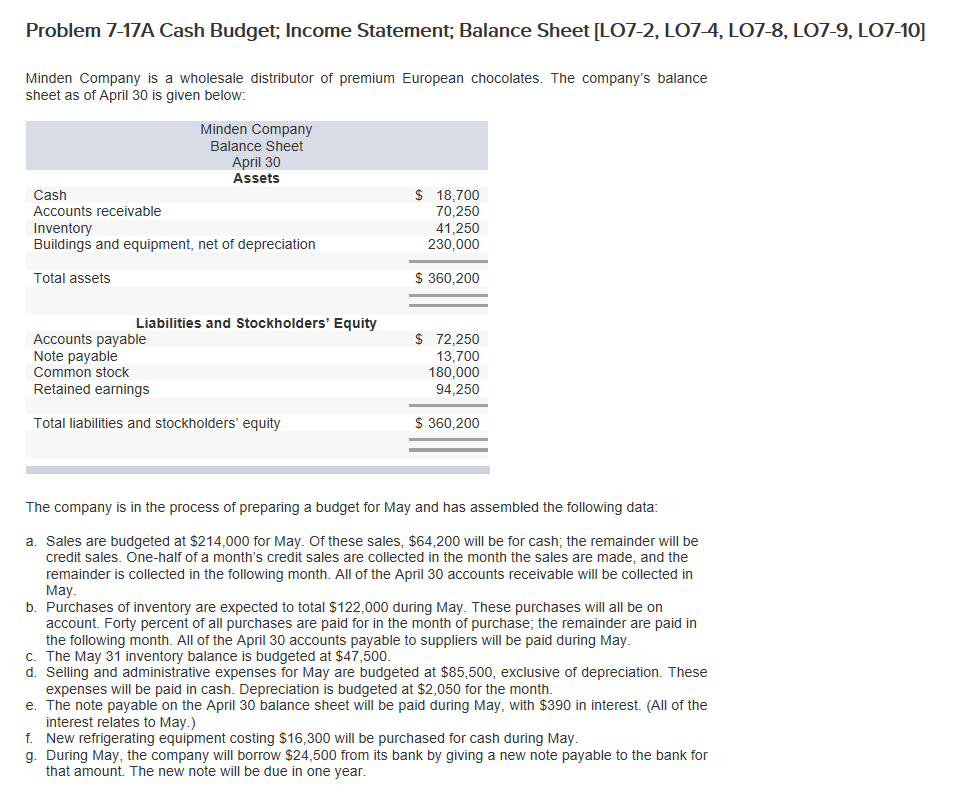 Solved Problem 7-17A Cash Budget, Income Statement, Balance | Chegg.com