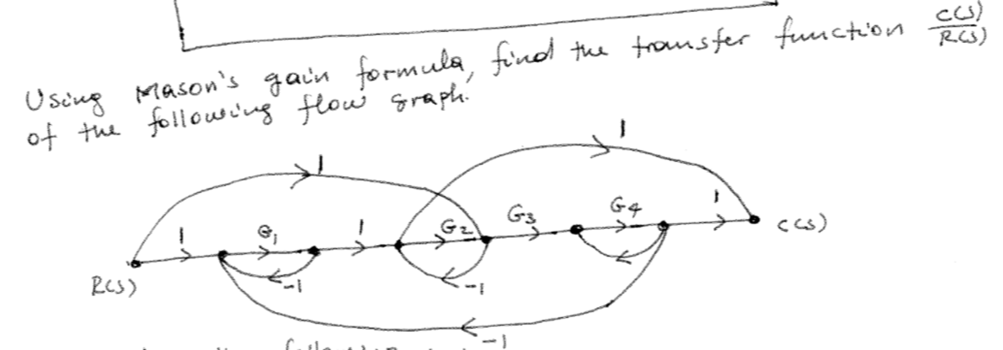 Solved Using Mason's gain formula, find the transfer | Chegg.com