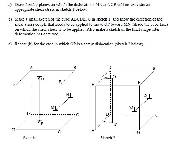 a) Draw the slip planes on which the dislocations | Chegg.com