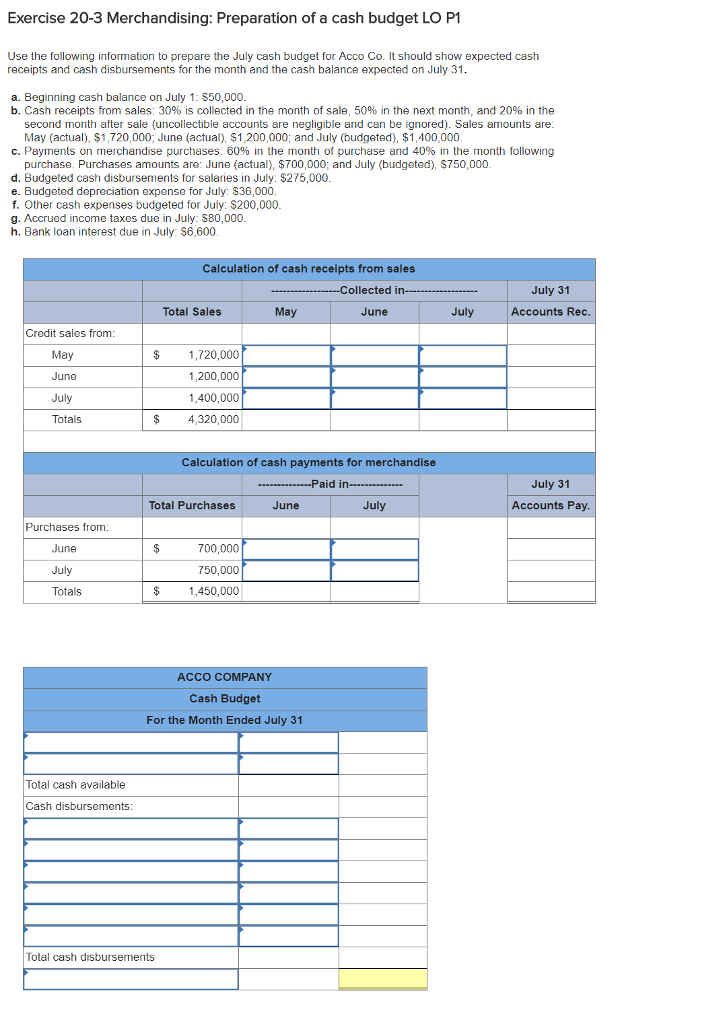Solved Exercise 20-3 Merchandising: Preparation of a cash | Chegg.com