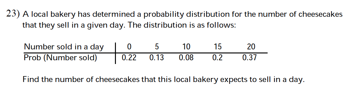 Solved A local bakery has determined a probability | Chegg.com