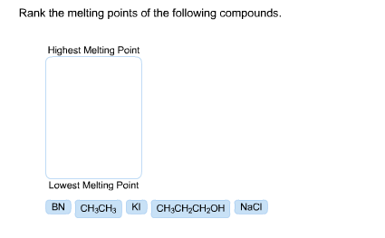 Solved Rank the melting points of the following compounds. | Chegg.com