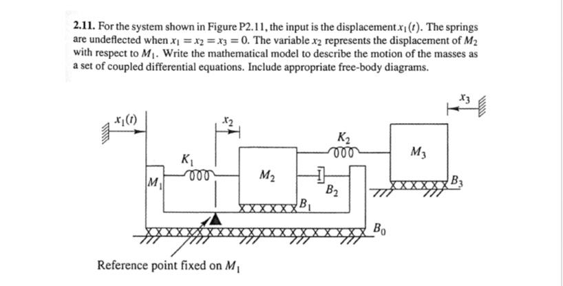For the system shown in Figure P2.11, the input is | Chegg.com