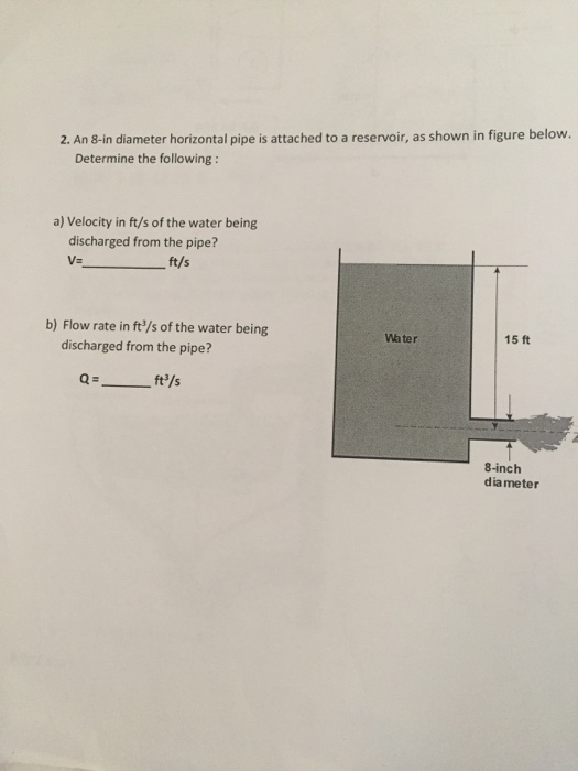 Solved An 8-in diameter horizontal pipe is attached to a | Chegg.com