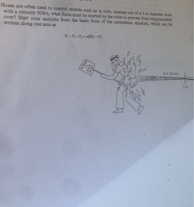Solved Engineering Hydraulics class (Civil