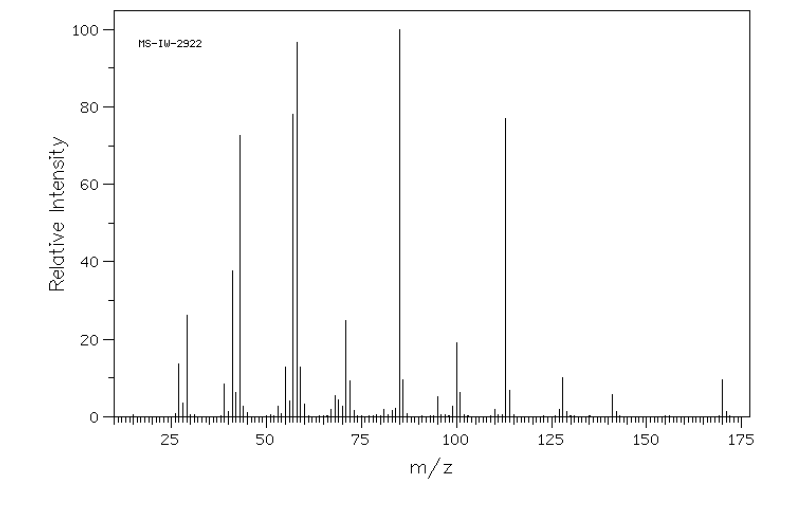 Solved 1) Correctly assign the CI-MS spectra of 5-undecanone | Chegg.com