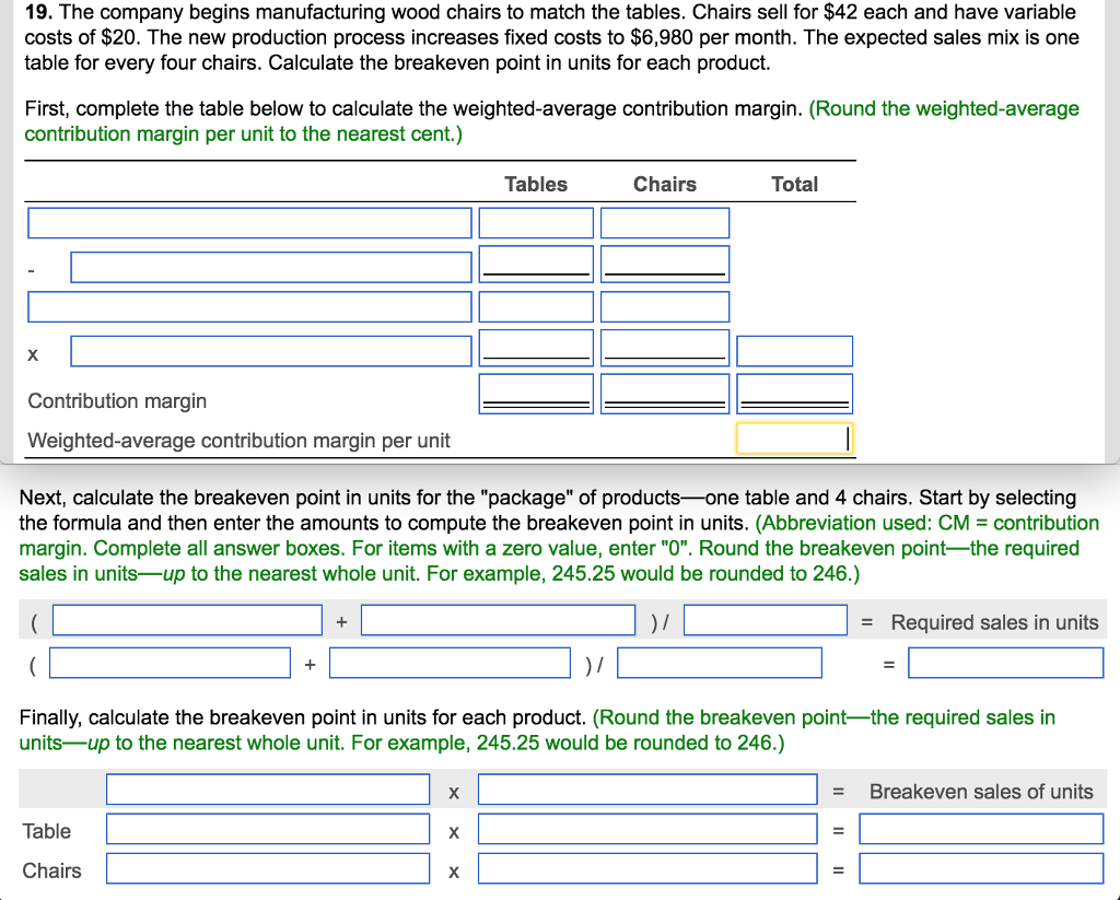 Solved A furniture manufacturer specializes in wood tables.