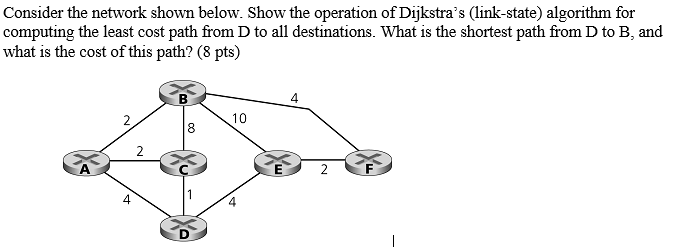 Solved Consider The Network Shown Below. Show The Operation | Chegg.com