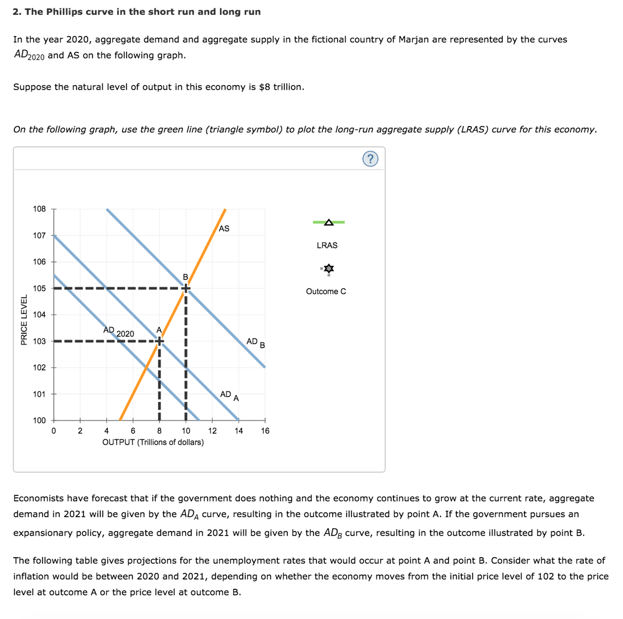 Solved 2. The Phillips Curve In The Short Run And Long Run | Chegg.com