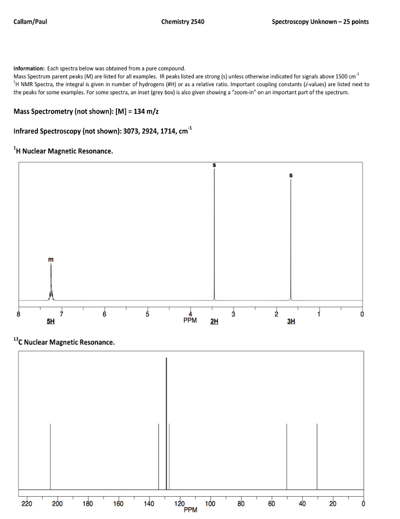 solved-callam-paul-chemistry-2540-spectroscopy-unknown-25-chegg