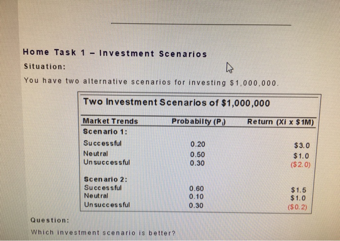 solved-you-have-two-alternative-scenarios-for-investing-1-chegg