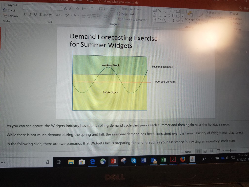 solved-after-reviewing-the-demand-forecasting-graph-chegg