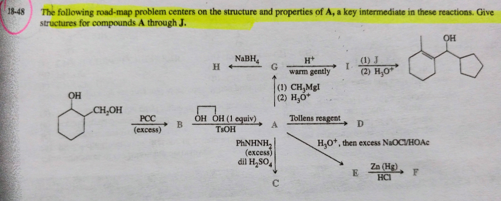 Solved The following road-map problem centers on the | Chegg.com