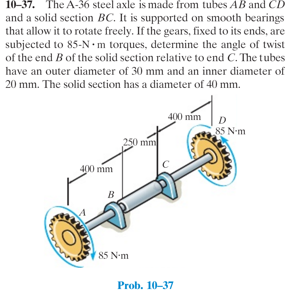Solved The A36 steel axle is made from tubes AB and CD and