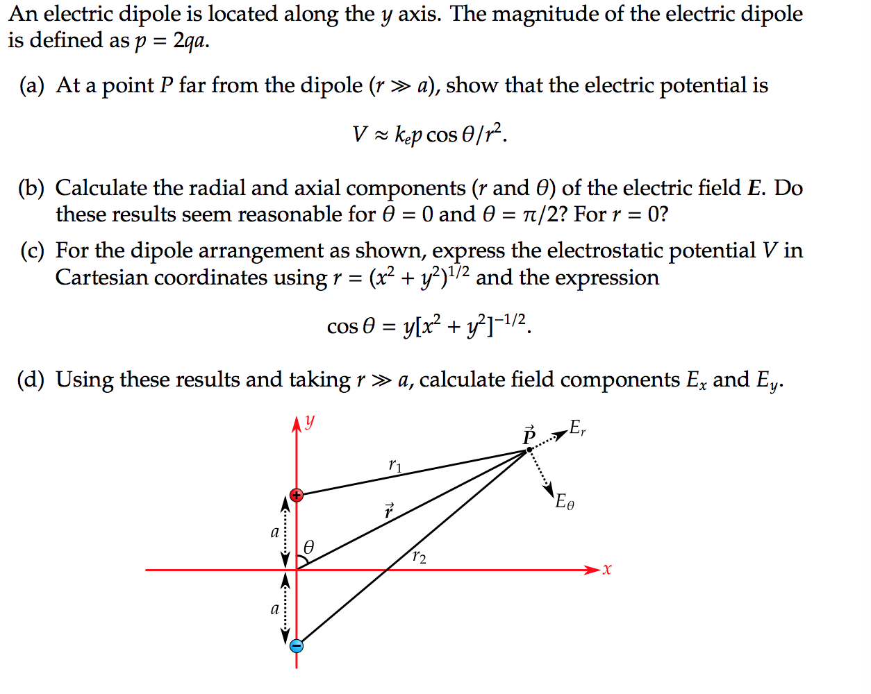 Solved An Electric Dipole Is Located Along The Y Axis The Chegg