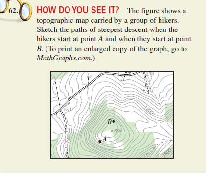 Solved Sketch the paths of steepest descent when the hikers | Chegg.com