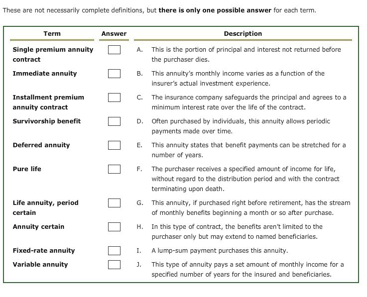 Solved These are not necessarily complete definitions, but | Chegg.com