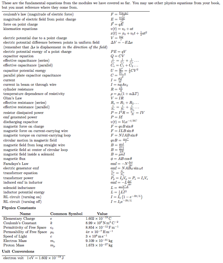 Solved These are the fundamental equations from the modules | Chegg.com