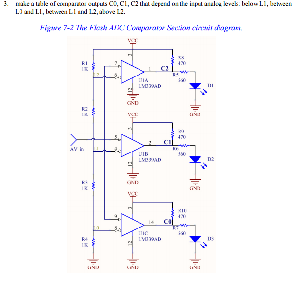 Solved Make a table of comparator outputs C0, C1, C2 that | Chegg.com
