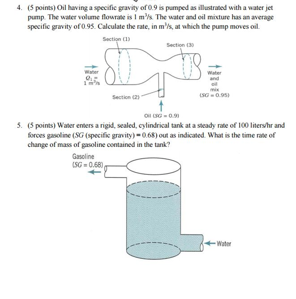 Solved Oil Having A Specific Gravity Of 0 9 Is Pumped As Chegg