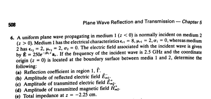 Solved A uniform plane wave propagating in medium 1 (z