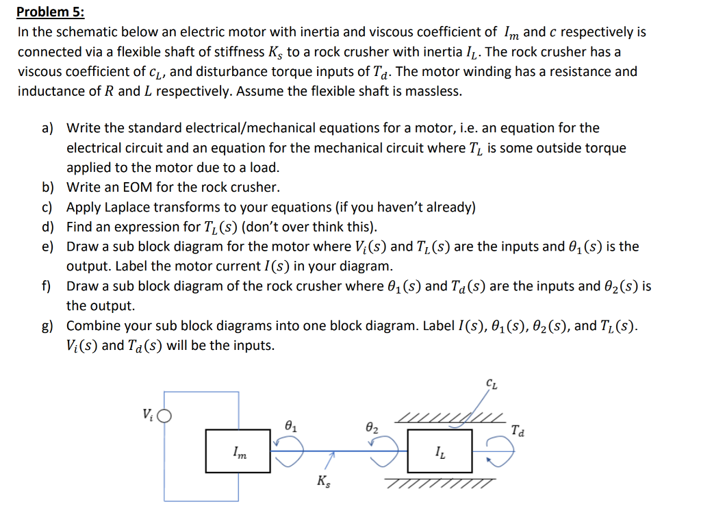 Solved Problem 5 In the schematic below an electric motor