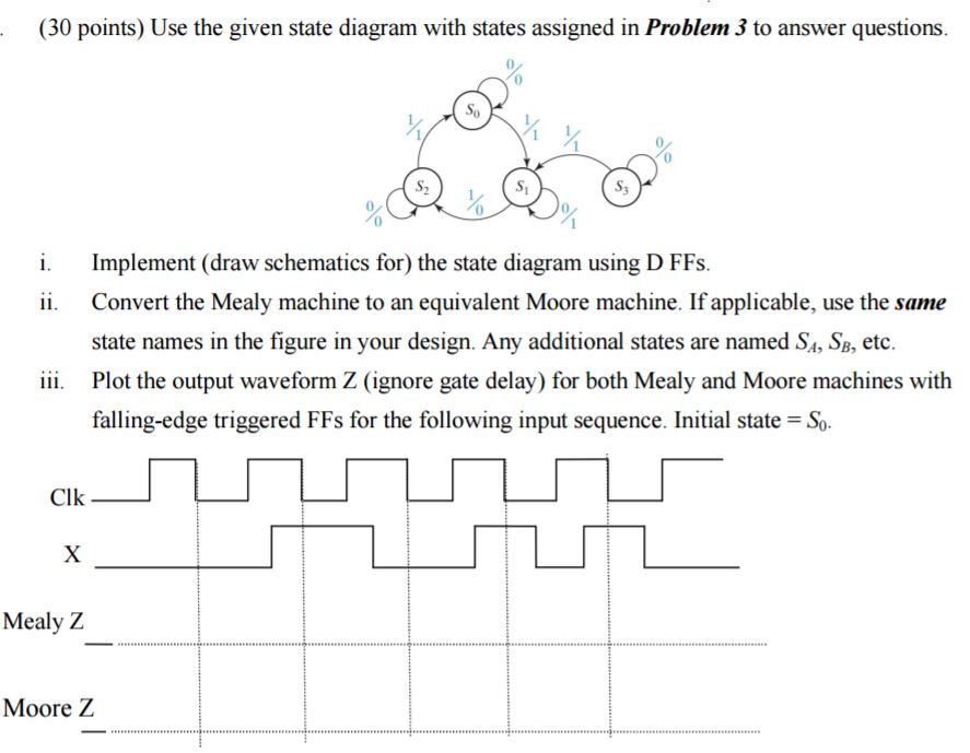 Solved Use the given state diagram with states assigned in | Chegg.com