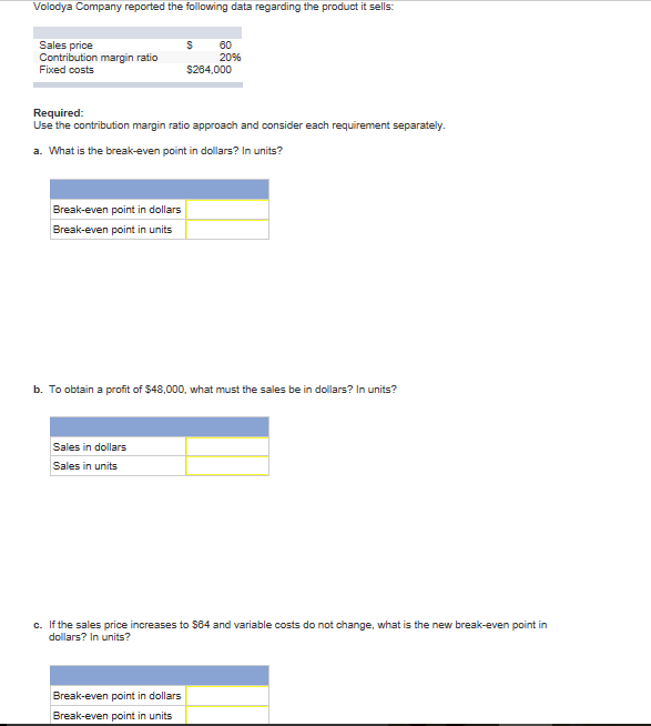 Solved Volodya Company reported the following data regarding
