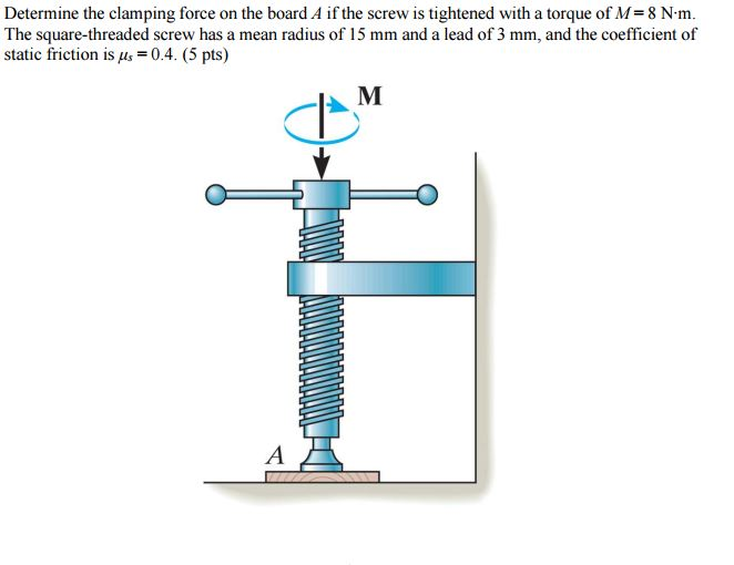 Solved Determine the clamping force on the board A if the