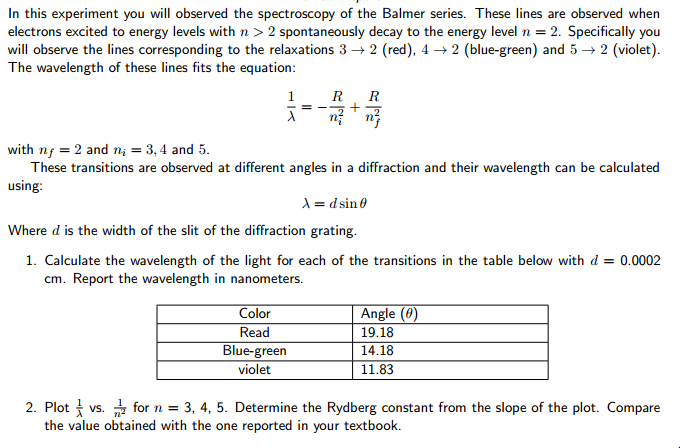 Solved In This Experiment You Will Observed The Spectroscopy | Chegg.com