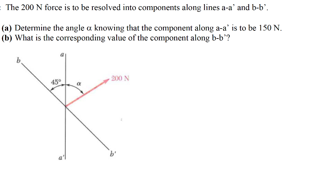 Solved The 200 N Force Is To Be Resolved Into Components | Chegg.com