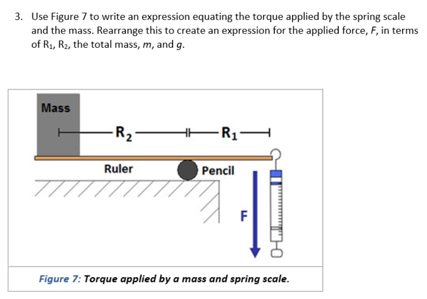 Solved Use Figure 7 to write an expression equating the | Chegg.com