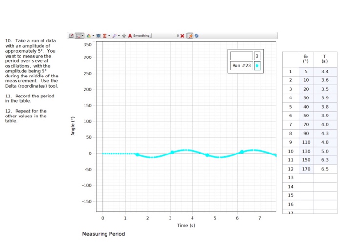 Solved Lab 46: Large Amplitude Pendulum Introduction This 