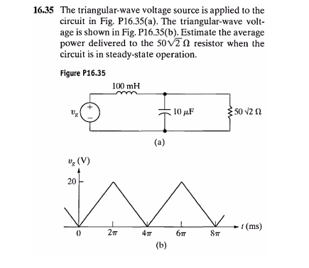 The triangular-wave voltage source is applied to the | Chegg.com